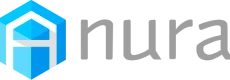 Anura